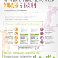 Herbalife Formula 2 Vitamin & Mineral Komplex für Frauen 84.3g