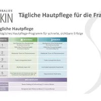 Herbalife SKIN Falten verringerndes Serum 50mL