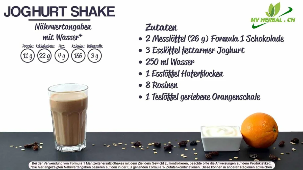 Joghurt Shake